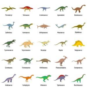 popular dinosaurs