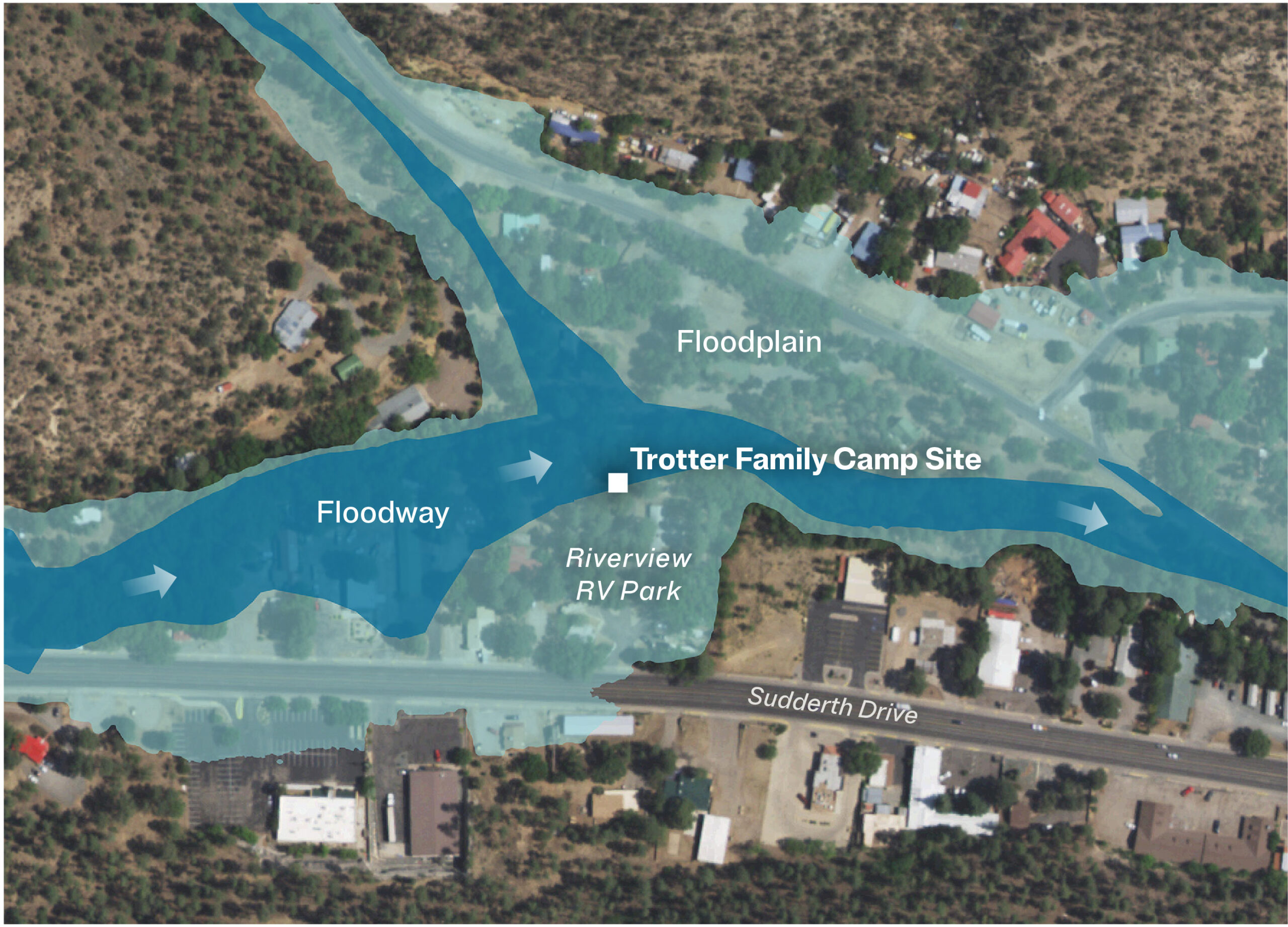 A satellite image shows a road and surrounding buildings in Ruidoso, New Mexico. The road is labeled Sudderth Drive. The Riverview RV Park is labeled on the north side of the road. A dark blue overlay indicates the location of the floodway. A lighter blue overlay indicates the location of the floodplain. The Trotter family camp site is located within the bounds of the floodplain and at the edge of the floodway.